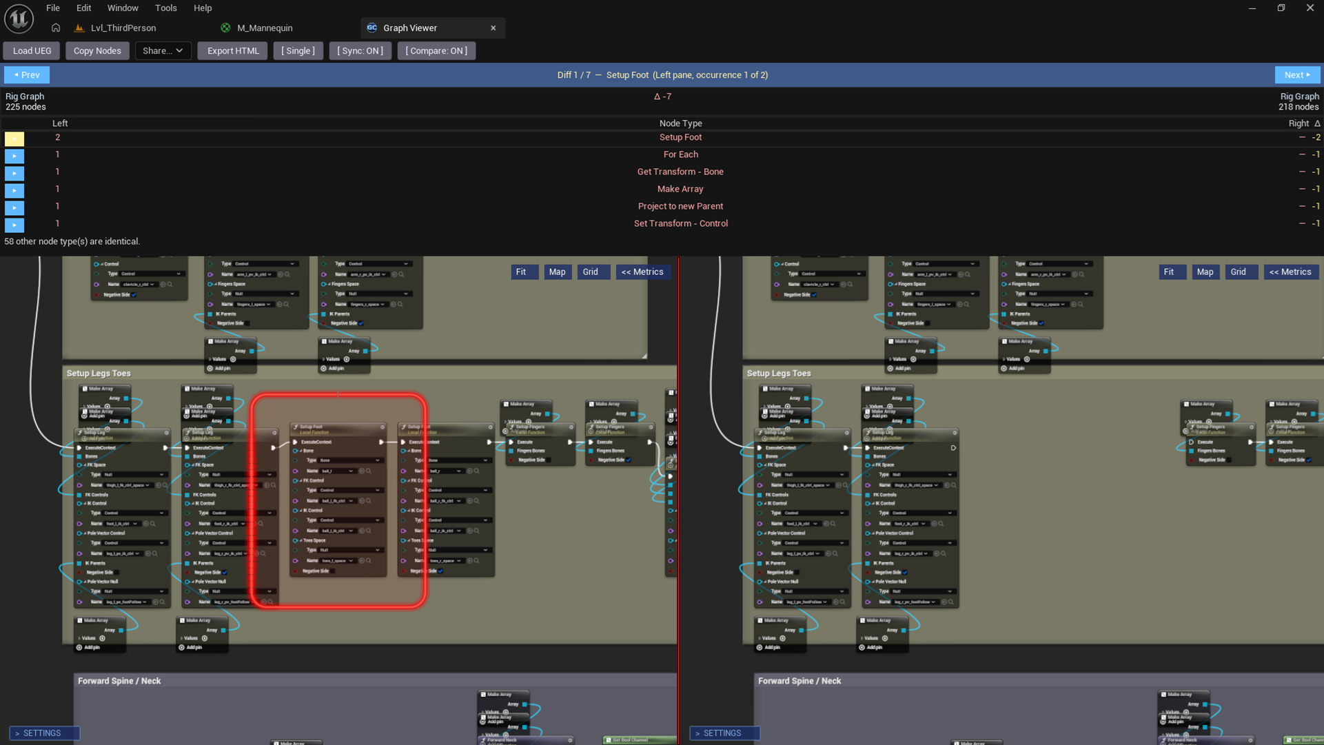 Difference navigator highlighting a changed node cluster