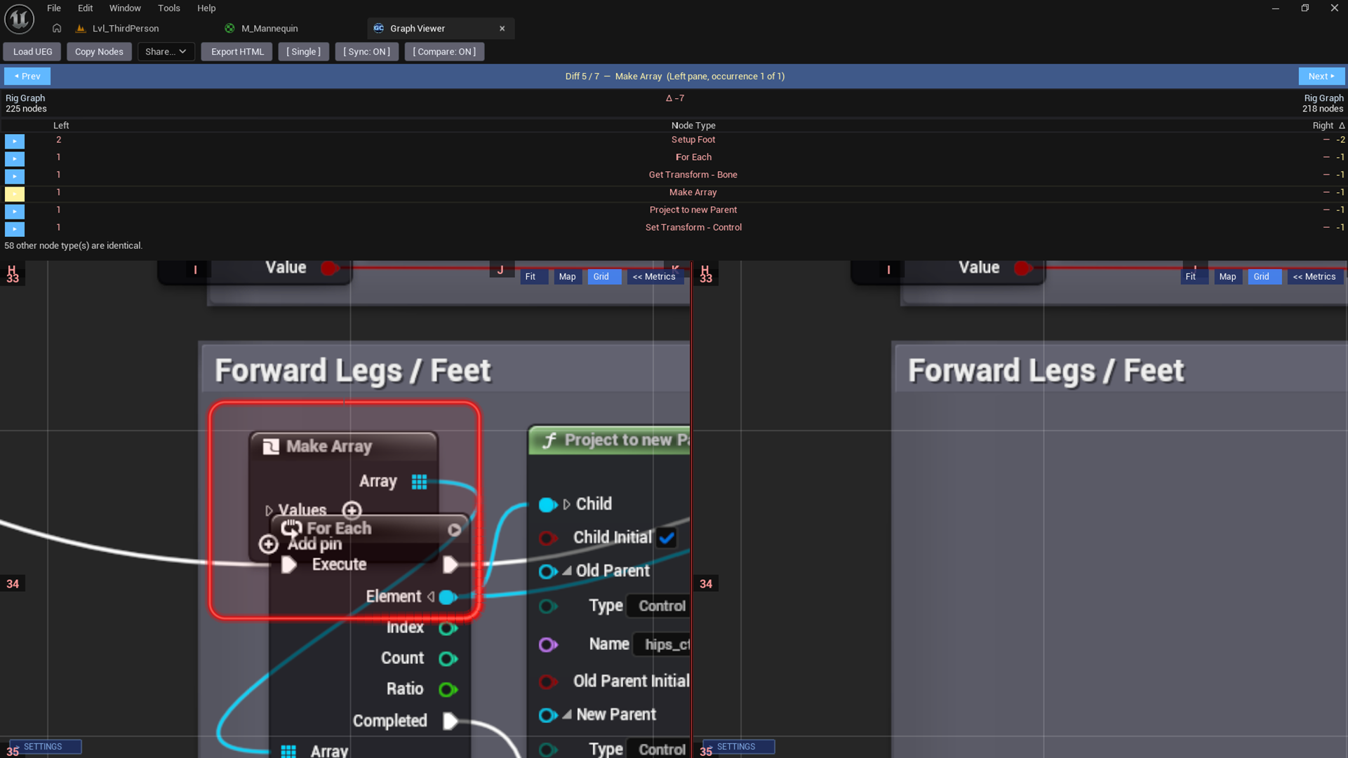 Difference navigator with grid overlay and zoomed-in node highlighting