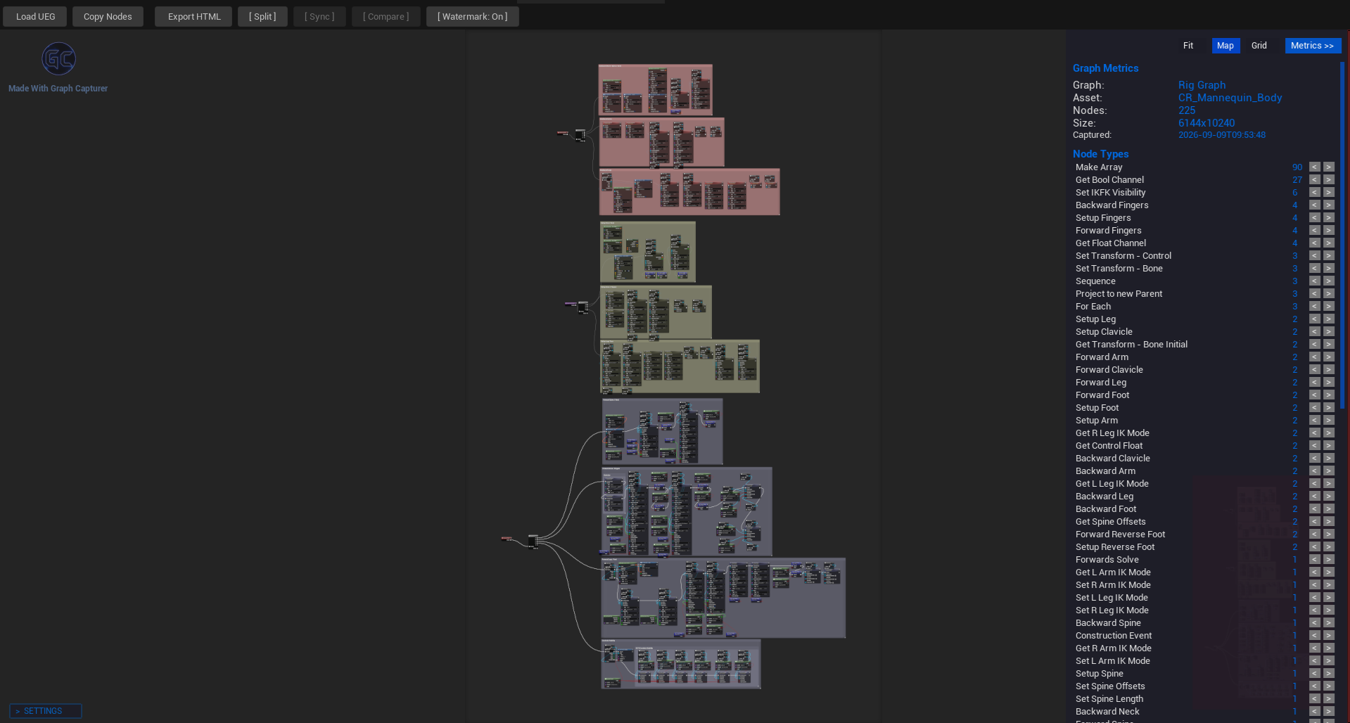 Graph Viewer with Metrics sidebar showing node breakdown and graph stats